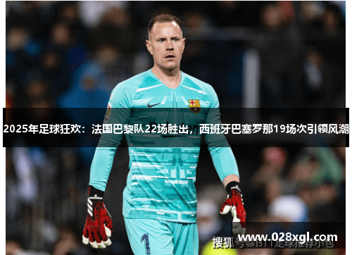 2025年足球狂欢：法国巴黎队22场胜出，西班牙巴塞罗那19场次引领风潮